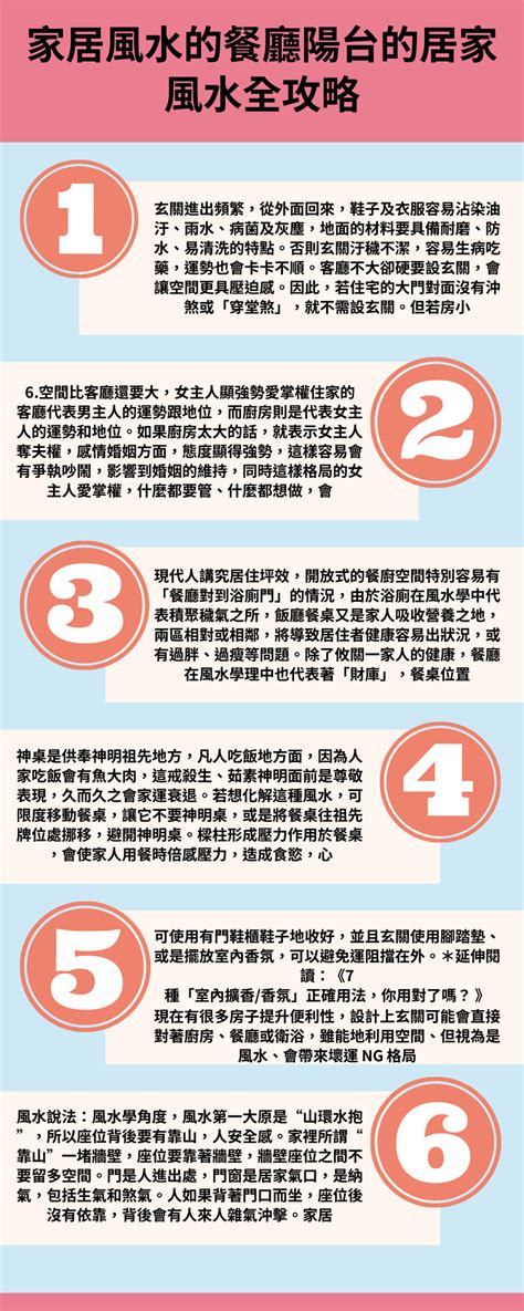 房子風水|居家風水全攻略！盤點玄關、客廳、餐廳、廚房到陽台的風水禁忌。